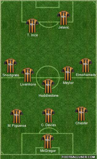 Hull City Formation 2014