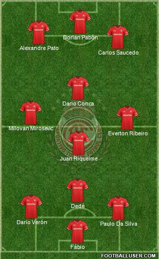 Deportivo Toluca Formation 2014