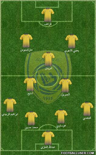 Al-Nassr (KSA) Formation 2014