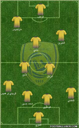 Al-Nassr (KSA) Formation 2014