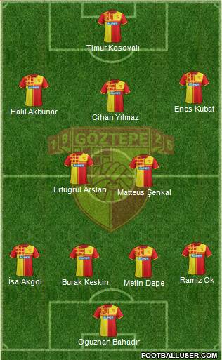 Göztepe A.S. Formation 2014