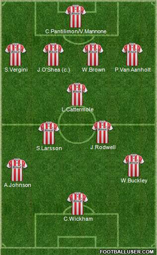 Sunderland Formation 2014