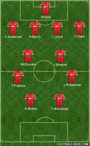 Nottingham Forest Formation 2014