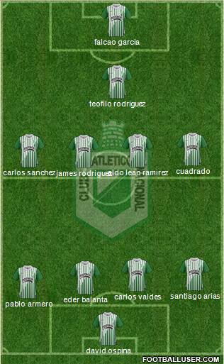 CDC Atlético Nacional Formation 2014