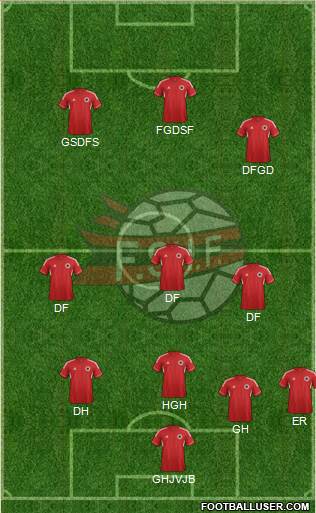 Albania Formation 2014