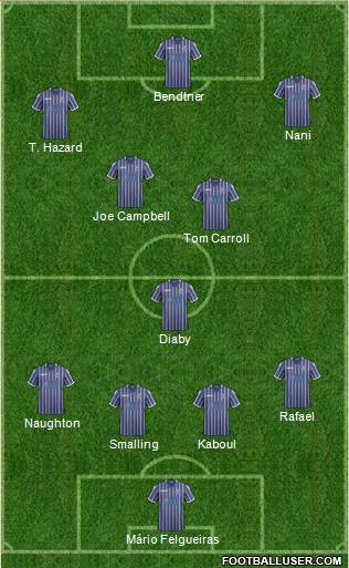 Millwall Formation 2014