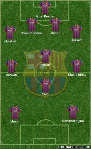 F.C. Barcelona B Formation 2014