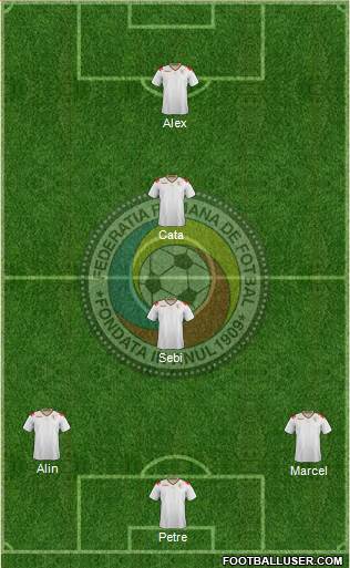 Romania Formation 2014