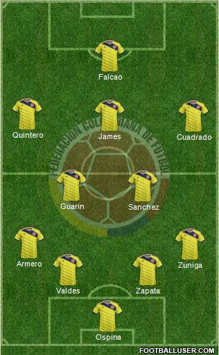 Colombia Formation 2014