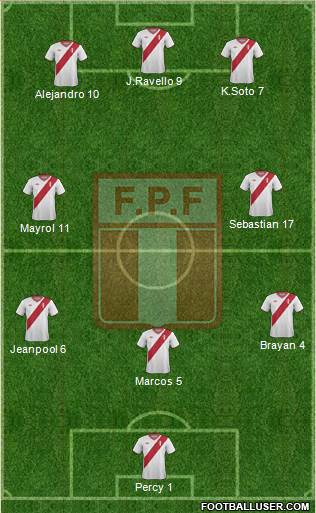 Peru Formation 2014