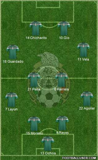 Mexico Formation 2014