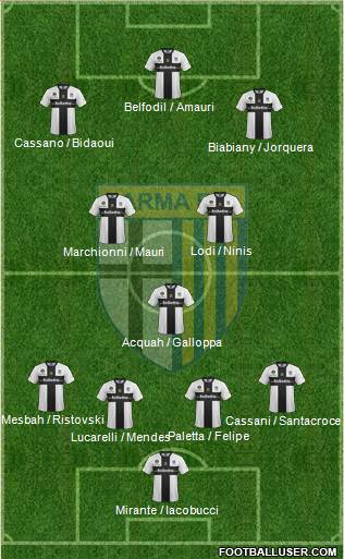 Parma Formation 2014