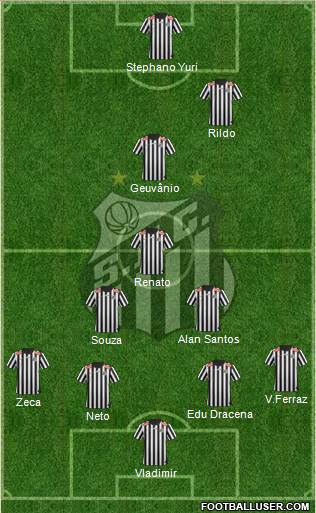 Santos FC Formation 2014