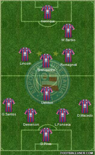 EC Bahia Formation 2014