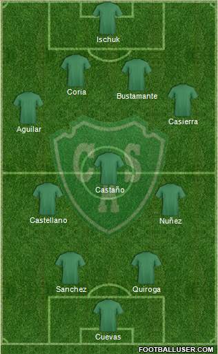 Sarmiento de Junín Formation 2014