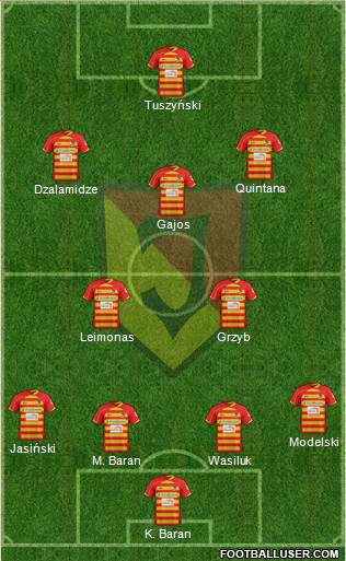 Jagiellonia Bialystok Formation 2014