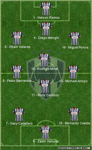 Club de Fútbol Monterrey Formation 2014