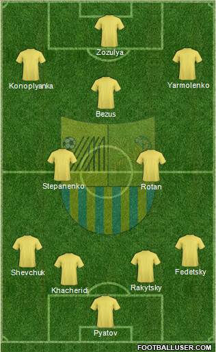 Metalist Kharkiv Formation 2014