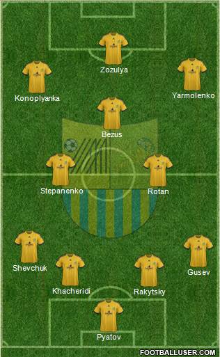 Metalist Kharkiv Formation 2014