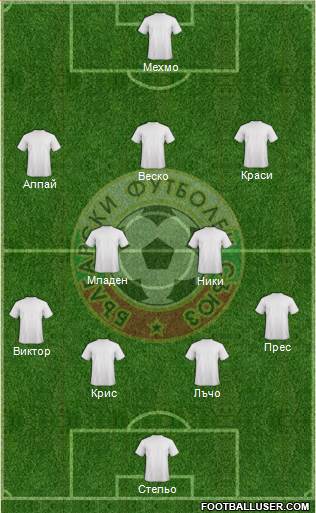 Bulgaria Formation 2014