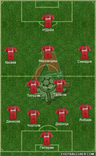 Lokomotiv Moscow Formation 2014