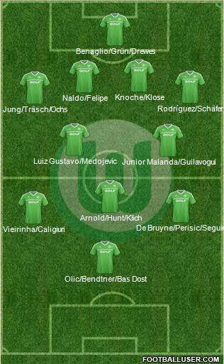VfL Wolfsburg Formation 2014