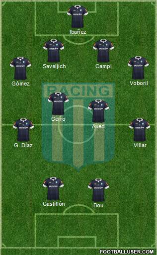 Racing Club Formation 2014