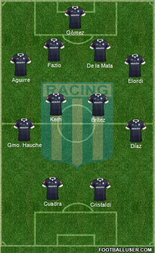 Racing Club Formation 2014