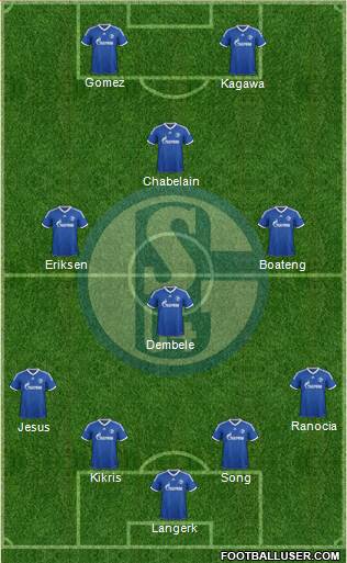 FC Schalke 04 Formation 2014