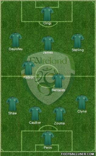 Ireland Formation 2014