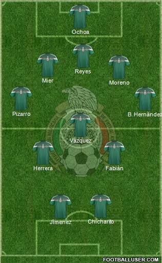 Mexico Formation 2014