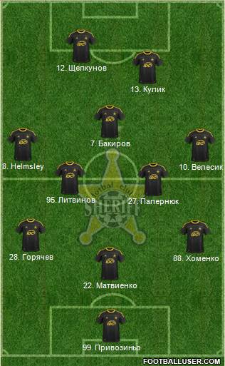 FC Sheriff Tiraspol Formation 2014