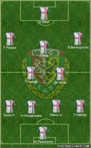 WKS Slask Wroclaw Formation 2014