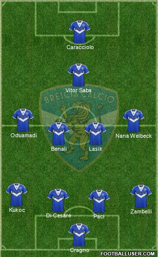 Brescia Formation 2014