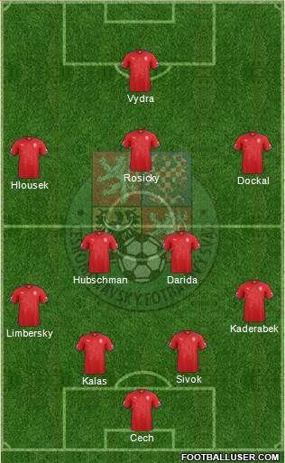 Czech Republic Formation 2014