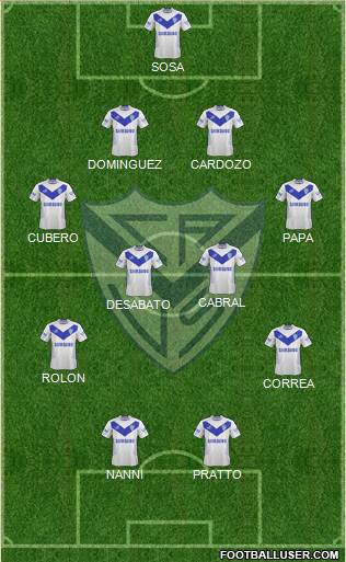 Vélez Sarsfield Formation 2014