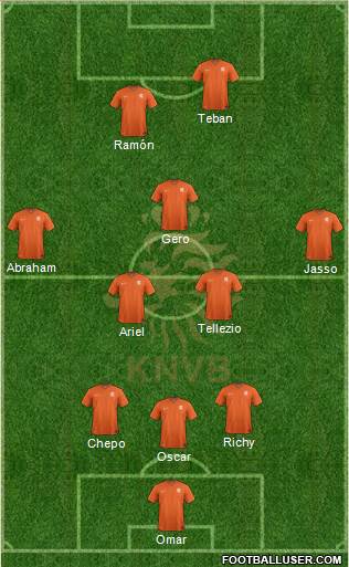 Holland Formation 2014