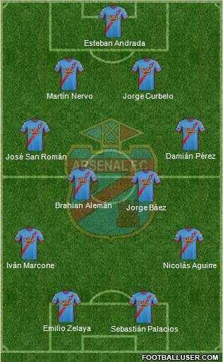 Arsenal de Sarandí Formation 2014