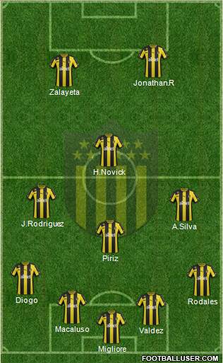 Club Atlético Peñarol Formation 2014