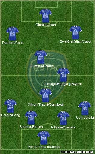 Esperance Sportive Troyes Aube Champagne Formation 2014