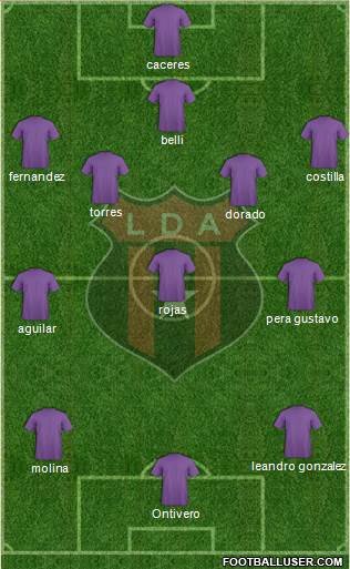 Liga Deportiva Alajuelense Formation 2014