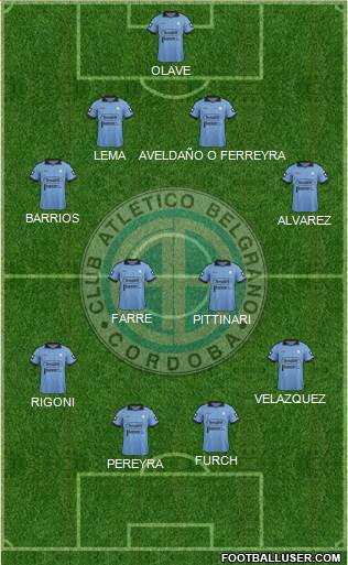 Belgrano de Córdoba Formation 2014