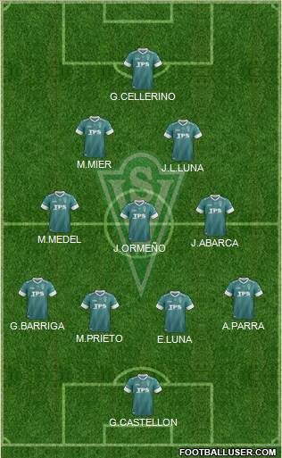 CD Santiago Wanderers S.A.D.P. Formation 2014