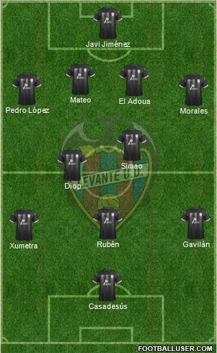 Levante U.D., S.A.D. Formation 2014