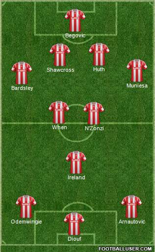 Stoke City Formation 2014