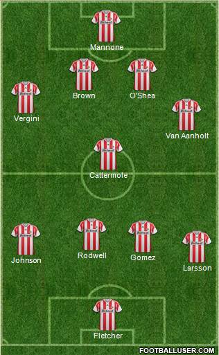 Sunderland Formation 2014