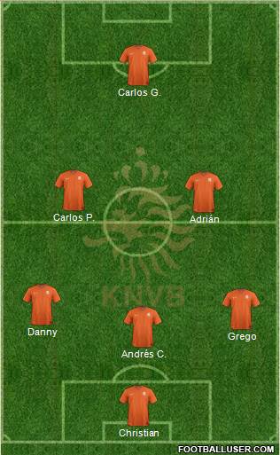 Holland Formation 2014