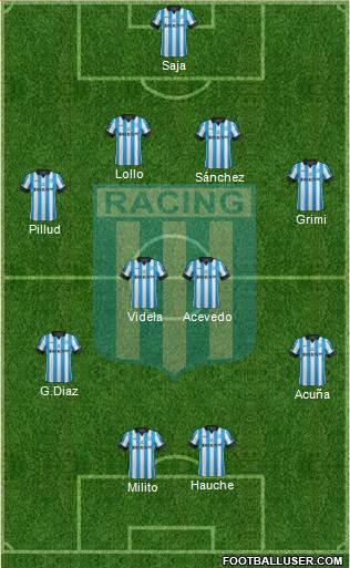 Racing Club Formation 2014