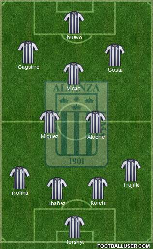 C Alianza Lima Formation 2014