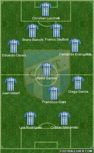 Atlético Tucumán Formation 2014